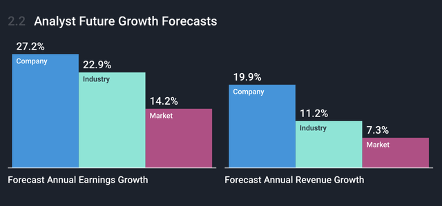 NVDA stock, Nvidia, NVIDIA AI