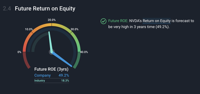 NVDA stock, Nvidia AI