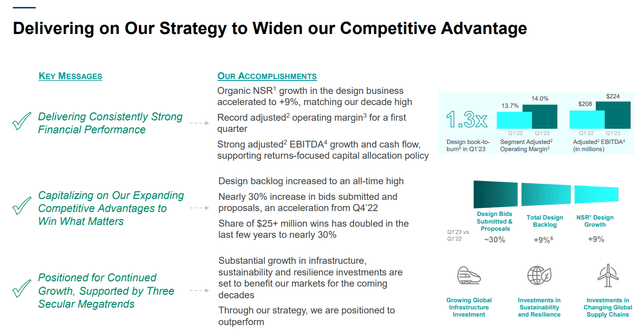 Aecom Strategy