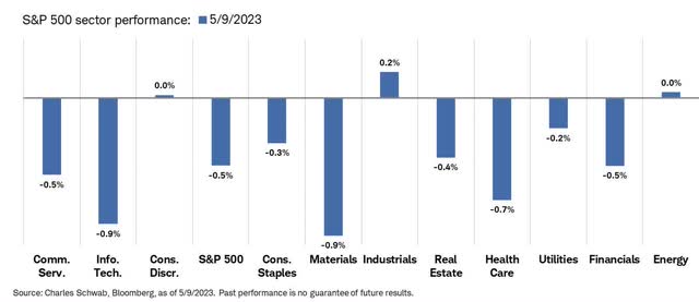 Hold On To H.B. Fuller Stock As The Economy Improves (FUL) | Seeking Alpha