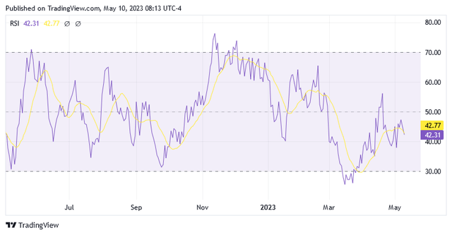 Stocktwits Mannkind