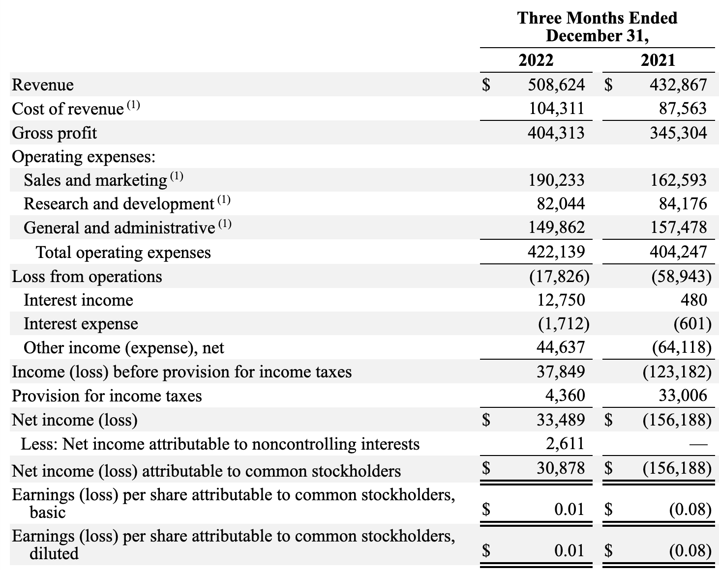 Palantir Stock Don