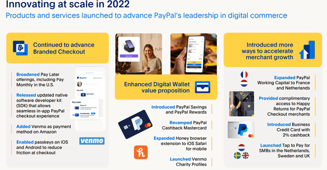 PayPal Innovation