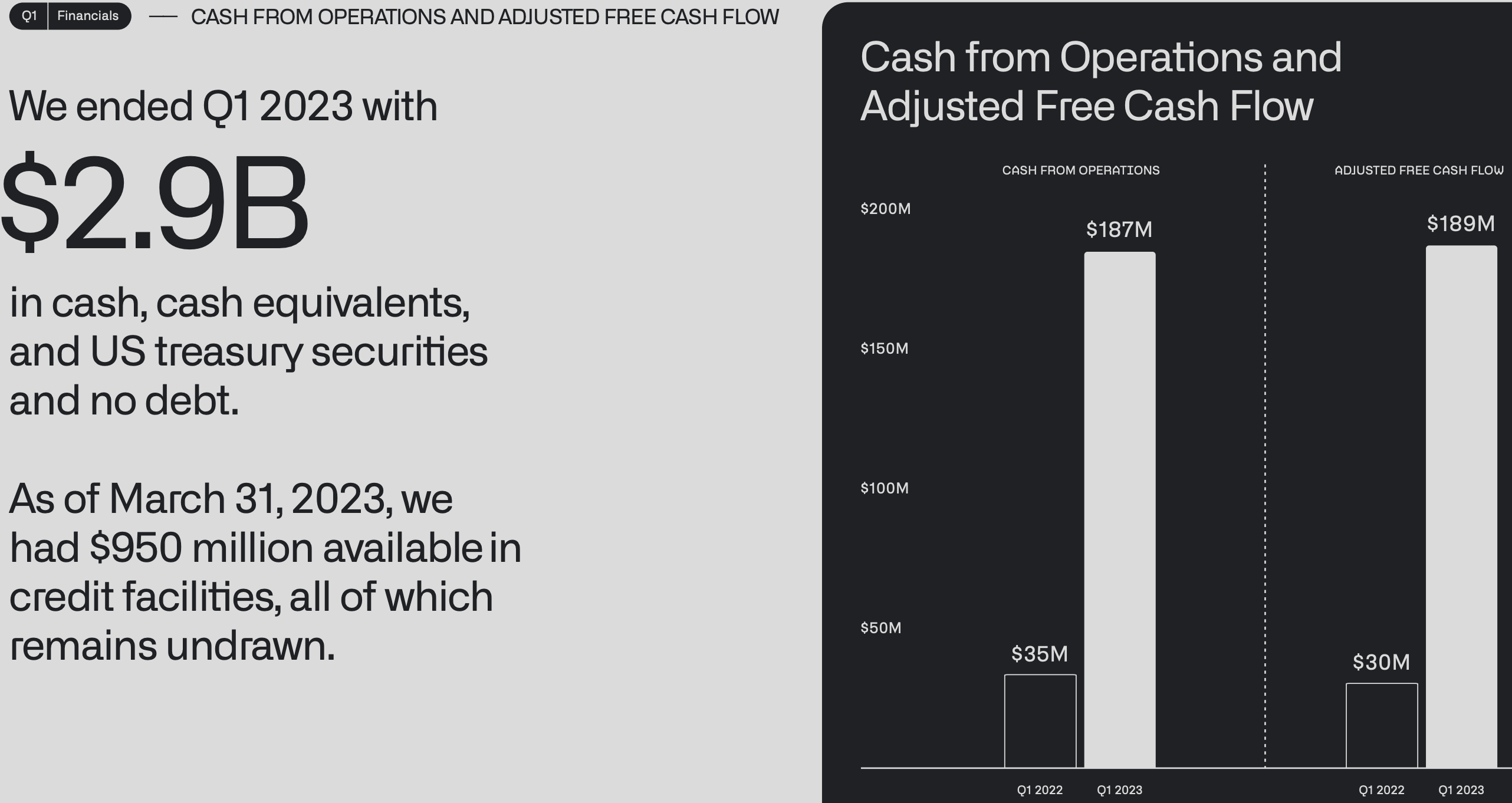 Palantir An AI Juggernaut With A Likewise Hulking Cash Hoard (NYSE