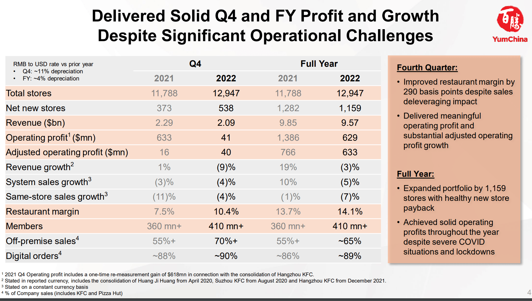 Th International Consumption Driven China Should Benefit Tims Nasdaq