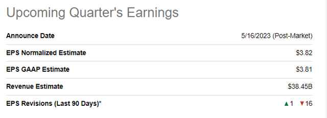 HD upcoming earnings summary