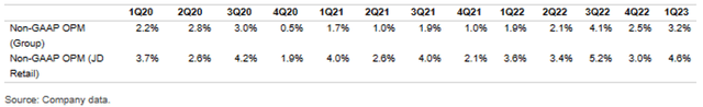 J.P Morgan source