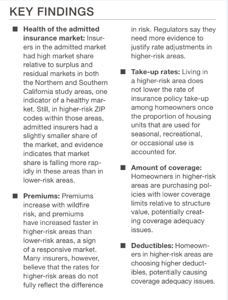 California Insurance Market