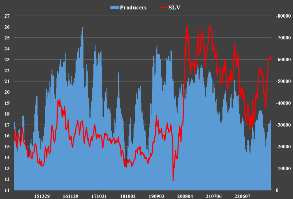 New Record Highs In Gold To Follow The Next Low (Technical Analysis ...