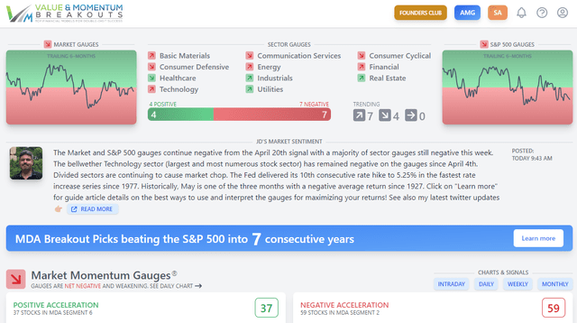 VM Dashboard update