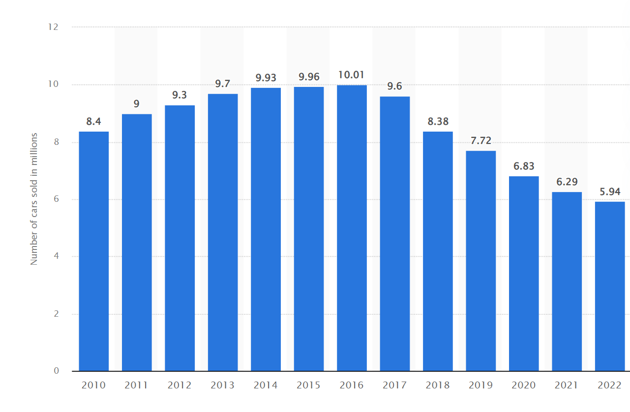 power-shift-china-s-ev-market-impact-on-western-brands-and-some