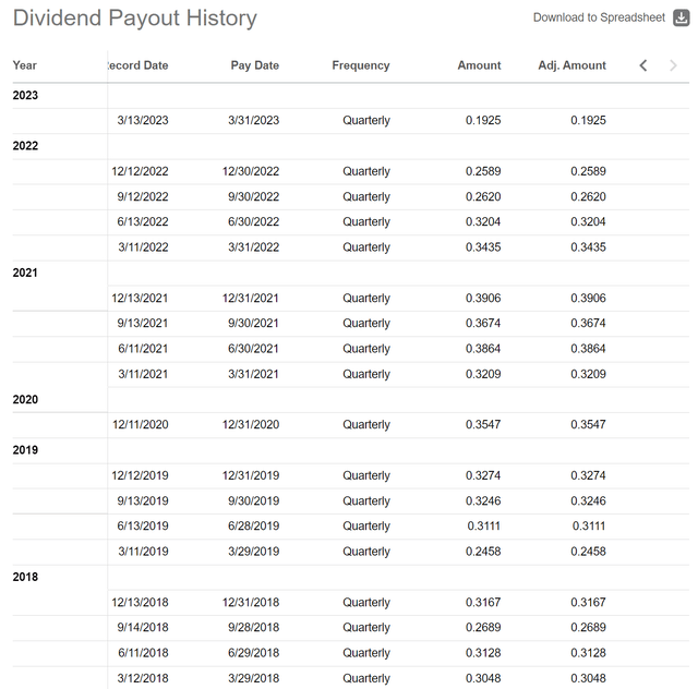 JHI Recession Avoid Seeking Alpha