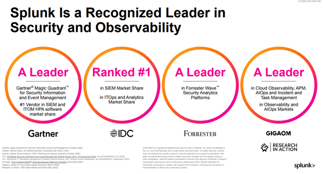 Splunk Leading Observability Platform At A Bargain SPLK