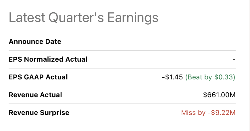 Rivian earnings