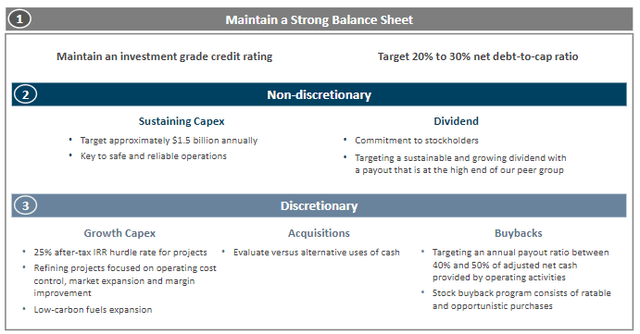 VLO: Strengthening Balance Sheet, Flexible Capex & Buybacks