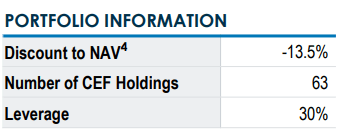 CEFS: A Well-Managed, Well-Performing And High-Yielding Closed End Fund ...