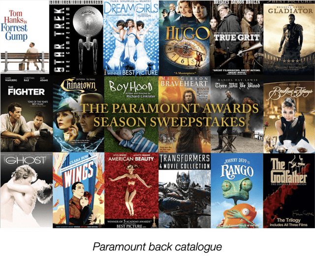 movies owned by Paramount