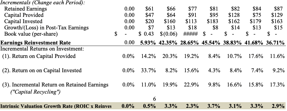 Acadia Healthcare: Growth Pathway Converting Into Additional Market ...