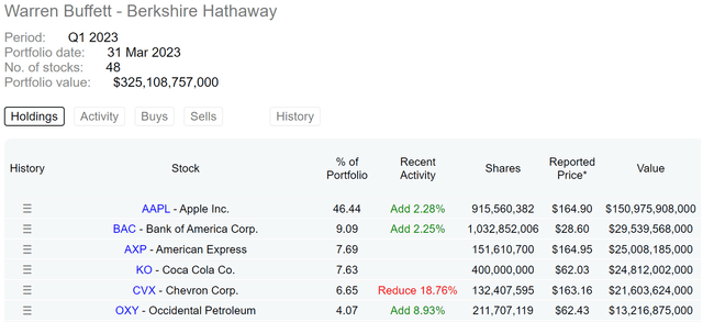 A screenshot of a computer Description automatically generated with low confidence