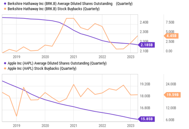 A picture containing text, line, plot, screenshot Description automatically generated