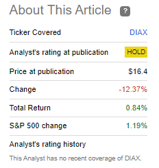 DIAX Performance Since Prior Update