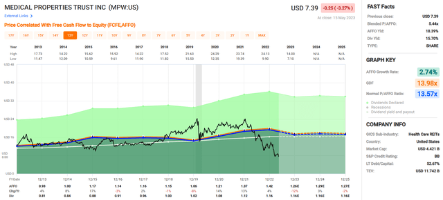 A screenshot of a graph Description automatically generated with low confidence