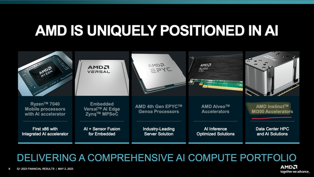 Intel, INTC, Nvidia, AMD, Intel, graphics cards, gaming performance, data center solutions, processors, GPU performance, CPU/GPU integration, silicon wafer manufacturing, chip design and fabrication, integrated circuits, microprocessors, memory chips, electronic components, machine learning, natural language processing, deep learning, predictive analytics, AI-powered automation, neural networks, AI research and development, tech giants competition, ethical considerations, automation and job displacement, AI adoption and integration, AI impact on society, Chip Wars, Alibaba, Pat Gelsinger
