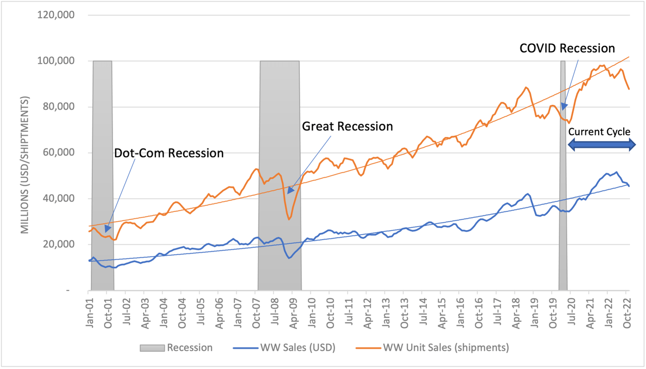 Intel, INTC, Nvidia, AMD, Intel, graphics cards, gaming performance, data center solutions, processors, GPU performance, CPU/GPU integration, silicon wafer manufacturing, chip design and fabrication, integrated circuits, microprocessors, memory chips, electronic components, machine learning, natural language processing, deep learning, predictive analytics, AI-powered automation, neural networks, AI research and development, tech giants competition, ethical considerations, automation and job displacement, AI adoption and integration, AI impact on society, Chip Wars, Alibaba, Pat Gelsinger
