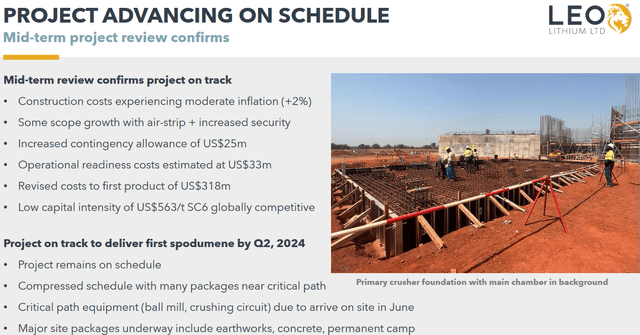 2024 Potential New Lithium Producers To Consider Seeking Alpha   37628986 16843837717928746 