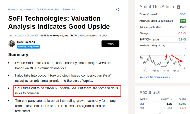 Seeking Alpha, my previous article on SOFI stock