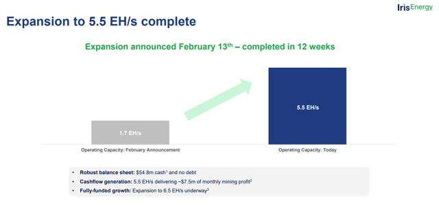 EH/S Development