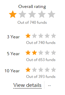 DVYE's Morningstar rating