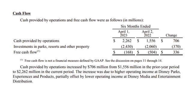 Disney Second Quarter Cash Flow And Free Cash Flow Calculation