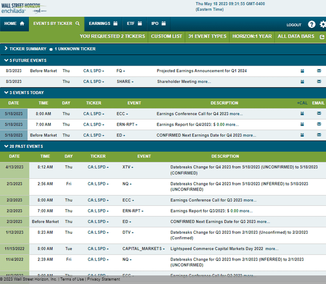 Corporate Event Risk Calendar