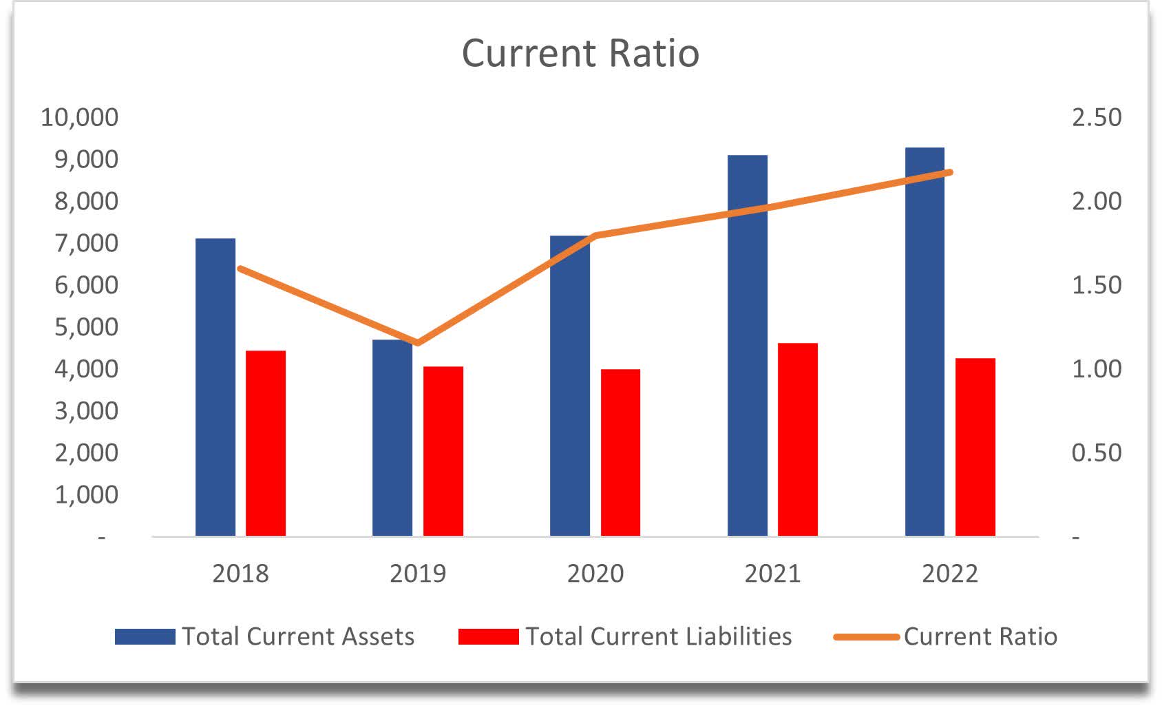 eBay Stock Cheap For A Reason (NASDAQEBAY) Seeking Alpha
