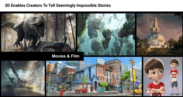 2023 Investor Presentation
