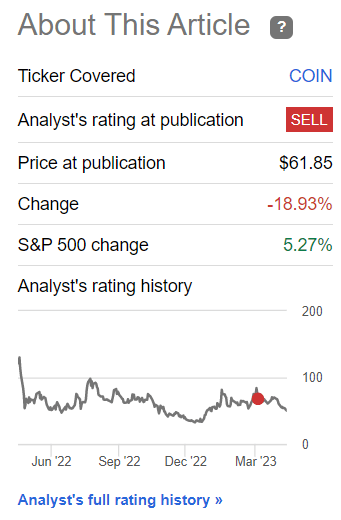 Seeking Alpha, my previous take on COIN stock