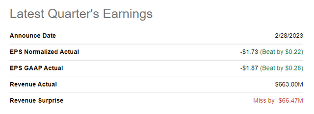 RIVN quarterly earnings