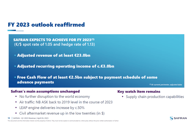 This slide shows the FY 2023 outlook for Safran.