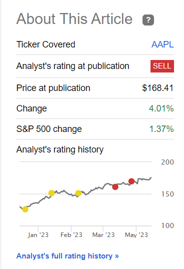 Seeking Alpha, my previous take on AAPL stock