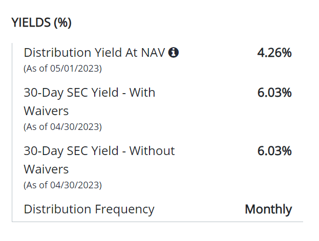 JAAA: 6.1% Yield From Synthetic 'AAA' Assets (NYSEARCA:JAAA) | Seeking ...