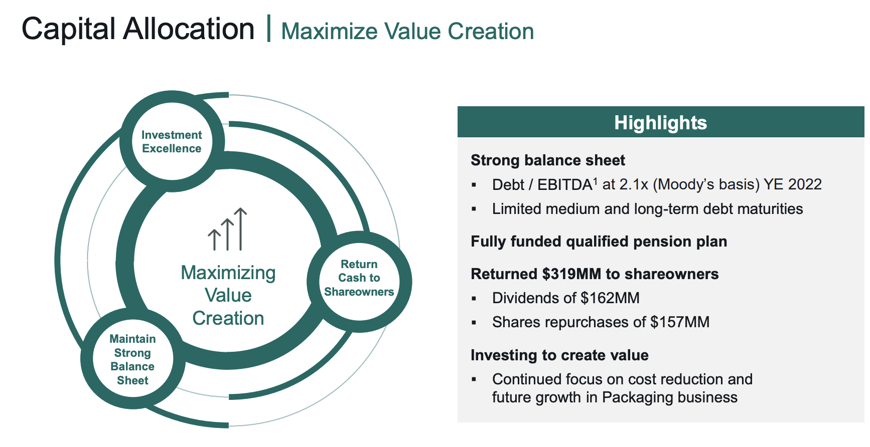 international paper company investor presentation