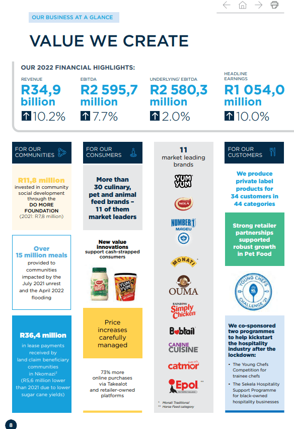 RCL foods fy 2022 report