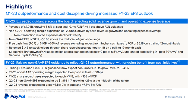 Financial highlights