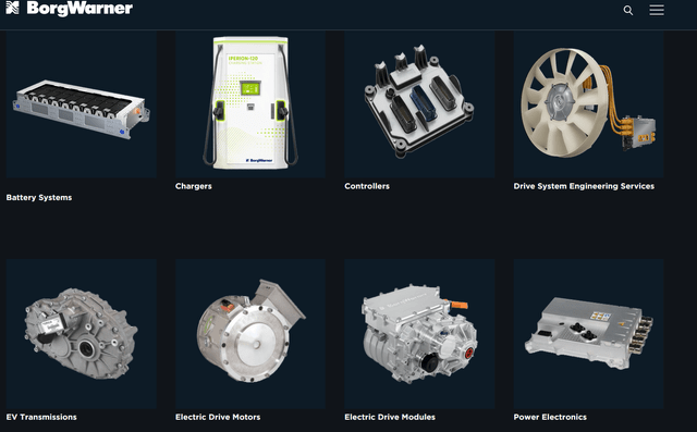 BorgWarner: The Spin-Off Transaction And Further EV Assets Imply ...