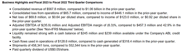 Some notable highlights from the last report