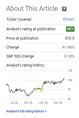 Ryanair's Profit And Stock Continue To Fly High (NASDAQ:RYAAY ...