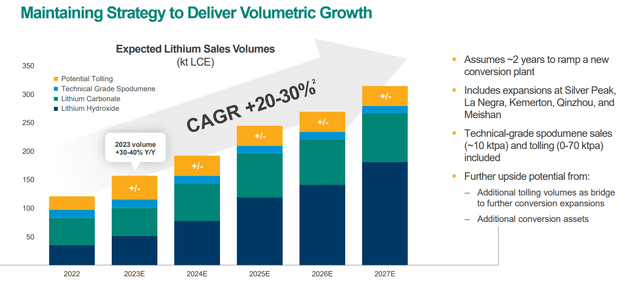 https://s201.q4cdn.com/960975307/files/doc_presentations/2023/May/q1-2023-earnings-presentation_web.pdf