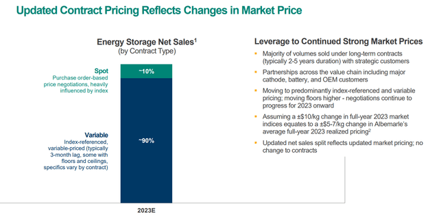 https://s201.q4cdn.com/960975307/files/doc_presentations/2023/May/q1-2023-earnings-presentation_web.pdf