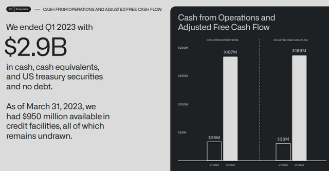 balance sheet